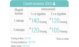 Ile kosztuje trening EMS? Pełny cennik i jak oszczędzić!