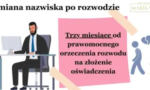 Zmiana nazwiska po rozwodzie: masz 3 miesiące od orzeczenia rozwodu na złożenie oświadczenia. Adwokat Marta Wnuk.