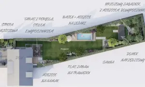 Aranżacje ogrodu: strefa wejściowa, taras z pergolą, basen, plac zabaw, domek narzędziowy, sauna, miejsce na hamak.