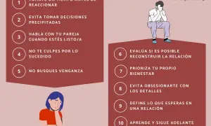 Guía para superar la infidelidad emocional: reflexiona, prioriza tu bienestar y reconstruye tu vida.