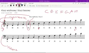 Jak czytać nuty w kluczu basowym - proste triki dla każdego muzyka