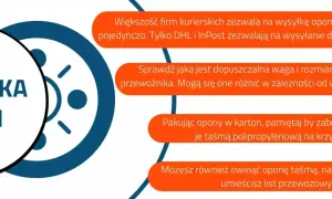 Wysyłka opon: porady dotyczące pakowania i wyboru kuriera. Dowiedz się, jak bezpiecznie wysłać opony.