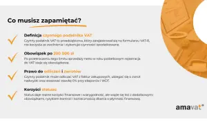 Czynni podatnicy VAT: definicja, obowiązek po 200 tys. zł, prawo do odliczeń i zwrotów, korzyści statusu.