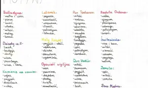 Motywy ludowe w literaturze: ich wpływ na romantyczne opowieści