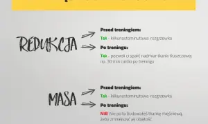 Cardio na redukcji: Ile, jak i kiedy? Maksymalizuj spalanie!