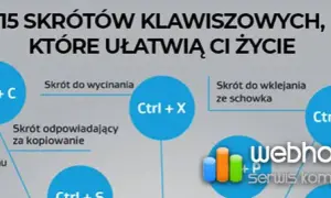 Ctrl + P: Skrót do drukowania, który musisz znać!