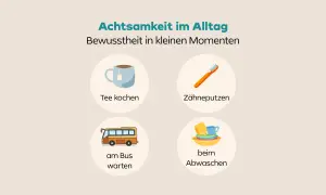Achtsamkeit im Alltag: Tee kochen, Zähneputzen, am Bus warten, abwaschen – Momente, um bei sich selbst zu sein.