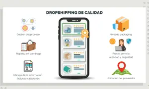 Ilustración sobre cómo crear una tienda de dropshipping: gestión, rapidez, packaging, precio, atención y ubicación del proveedor.