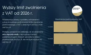 Podatek od nieruchomości 2026: Terminy, raty i uniknięcie kar!