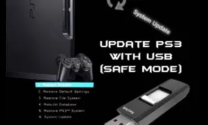 Jak zainstalować system PS3 z pendrive - uniknij typowych błędów