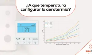 Gráfico muestra la temperatura ideal aerotermia en invierno. Termostato digital marca 27°C.