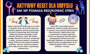 Aktywny reset dla umysłu: WF pomaga redukować stres, poprawia koncentrację i samopoczucie.