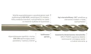 Wiertło do metalu ze stali HSS M35 z 5% kobaltu, szlifowaną spiralą i kątem 135° dla precyzyjnego wiercenia.