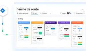 Tableau Kanban montrant une feuille de route de développement avec des tâches organisées par statut : prêt, en cours, en attente, fusionné et prêt pour déploiement.