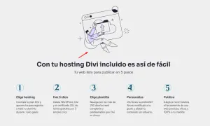Ilustración de un proceso de 5 pasos para crear una web, con el texto "Con tu hosting Divi incluido es así de fácil".