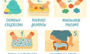 Jak piłeczki sensoryczne wspierają rozwój dzieci i ich zmysły