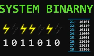 Jak działa system binarny w komputerze i dlaczego jest kluczowy?