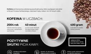 Z czym pić kawę na odchudzanie? Sprawdź najlepsze dodatki i efekty