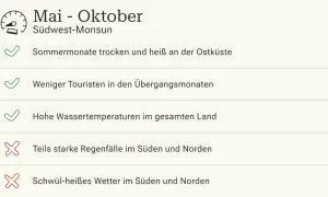 Mai-Oktober: Südwest-Monsun. Trockene Sommer, weniger Touristen, hohe Wassertemperaturen. Ideal für eine Nordvietnam Reisezeit, trotz möglicher Regenfälle im Süden.