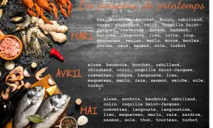 Poisson du mois de mai : turbot, sole, thon, tourteau, sardine, raie, merlu, maquereau, langoustine, langouste, crevettes, coquille Saint-Jacques, colin, baudroie, anchois, alose.