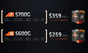 AMD Ryzen 7 5700G: 8 Kerne, bis 4.6 GHz, 8 CUs für gute Grafikleistung, 65W TDP. Preis $359.