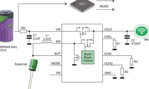 Schemat układu zasilania NB-IoT: bateria Li-SOCl2, superkondensator, MCU i kontroler Buck/Boost zapewniający stabilne napięcie skuteczne.