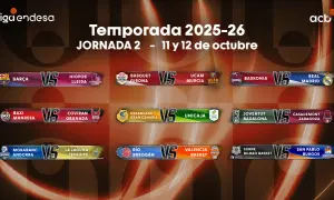 Clasificación Liga Endesa 25/26: ¿Quién domina y quién desciende?