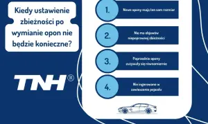 Kiedy ustawienie zbieżności nie jest potrzebne po wymianie opon? Gdy nowe opony są tego samego rozmiaru, nie ma objawów nieprawidłowej zbieżności, poprzednie opony zużywały się równomiernie i nie ingerowano w zawieszenie.