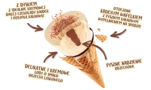 Gdzie kupić lody Kinder Bueno? Odkryj najlepsze miejsca i ceny