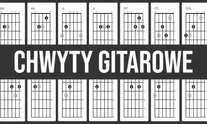 Co powie tata nuty: łatwe chwyty i akordy na pianino/gitarę