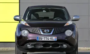 Opinie o Nissan Juke 1.5 dCi - Co mówią użytkownicy na forum o tym modelu?