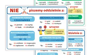 Jak się pisze bezemnie? Odkryj poprawną pisownię i zasady