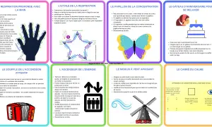 Exercice de respiration anxiété : imaginez un papillon ouvrant ses ailes à l'inspiration, puis les refermant à l'expiration. Répétez dix fois.