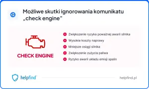 Ikona "check engine" w aucie. Ignorowanie jej grozi awarią silnika, wysokimi kosztami napraw, spadkiem mocy i zwiększonym zużyciem paliwa.