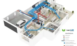 Schemat nowoczesnego domu z systemem wentylacji mechanicznej z odzyskiem ciepła. Centrala rekuperacji zapewnia świeże powietrze.