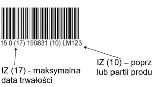 Jakie historyczne nazwy miał globalny system gs1 i ich znaczenie?
