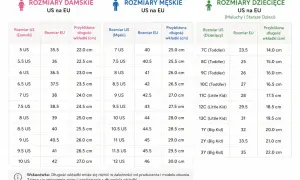 Tabela rozmiarów obuwia damskiego, męskiego i dziecięcego. Sprawdź, 7 jaki to rozmiar buta, porównując długość wkładki.