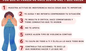 Ilustración de una persona con las manos en la cara, rodeada de puntos que explican cómo actuar cuando te hacen daño en una relación.