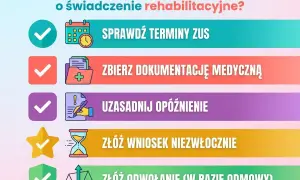 Checklista dotycząca wniosku o świadczenie rehabilitacyjne: sprawdź terminy, zbierz dokumenty, uzasadnij opóźnienie, złóż wniosek lub odwołanie.