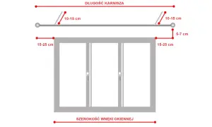 Schemat pokazuje, na jakiej wysokości karnisz nad oknem powinien być zamontowany: 5-7 cm nad górną krawędzią okna.