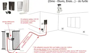Schemat instalacji domofonu analogowego. Jaki kabel do domofonu? Zalecany XZTKMXPW 3-4x2x0,5mm lub UTP 4x2x0,5mm.