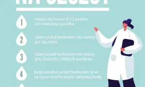 Badanie potasu na czczo czy nie? Ważne informacje dla pacjentów