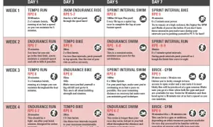 4-week sprint triathlon training plan with daily workouts for running, biking, and swimming.