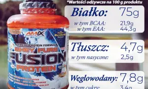 Ile kalorii ma shake proteinowy? Zaskakujące różnice w kaloryczności