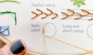 Mani di fata creano un punto raso perfetto all'interno di un cerchio, mostrando la tecnica di ricamo.