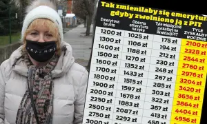 Kobieta w czapce i masce na twarzy obok tabeli z kwotami emerytur brutto i netto.