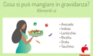 Donna incinta con ciotola di verdure. Elenco di cibi consigliati per la dieta in gravidanza: avocado, indivia, lenticchie, ricotta, orata, tacchino.