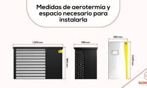 Medidas de aerotermia: tres unidades con sus dimensiones en mm. La unidad más ancha mide 1.575 mm de largo y 963 mm de alto.