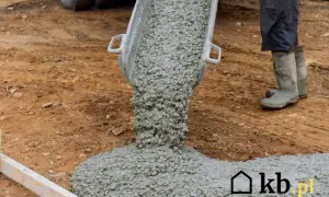 Ile kosztuje beton za m³? Poznaj realne ceny i uniknij ukrytych kosztów.
