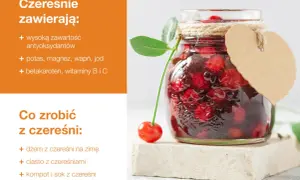 Słoik pełen czereśni, idealny na dżem, ciasto, kompot i sok. Dowiedz się, co zrobić z czereśni!